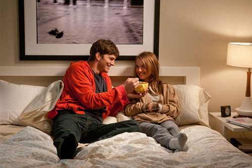 No Strings Attached