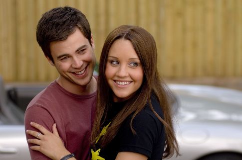 Sydney White